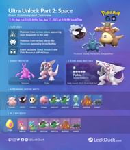 A chart depicting the Ultra Unlock event (Image via Leek Duck)